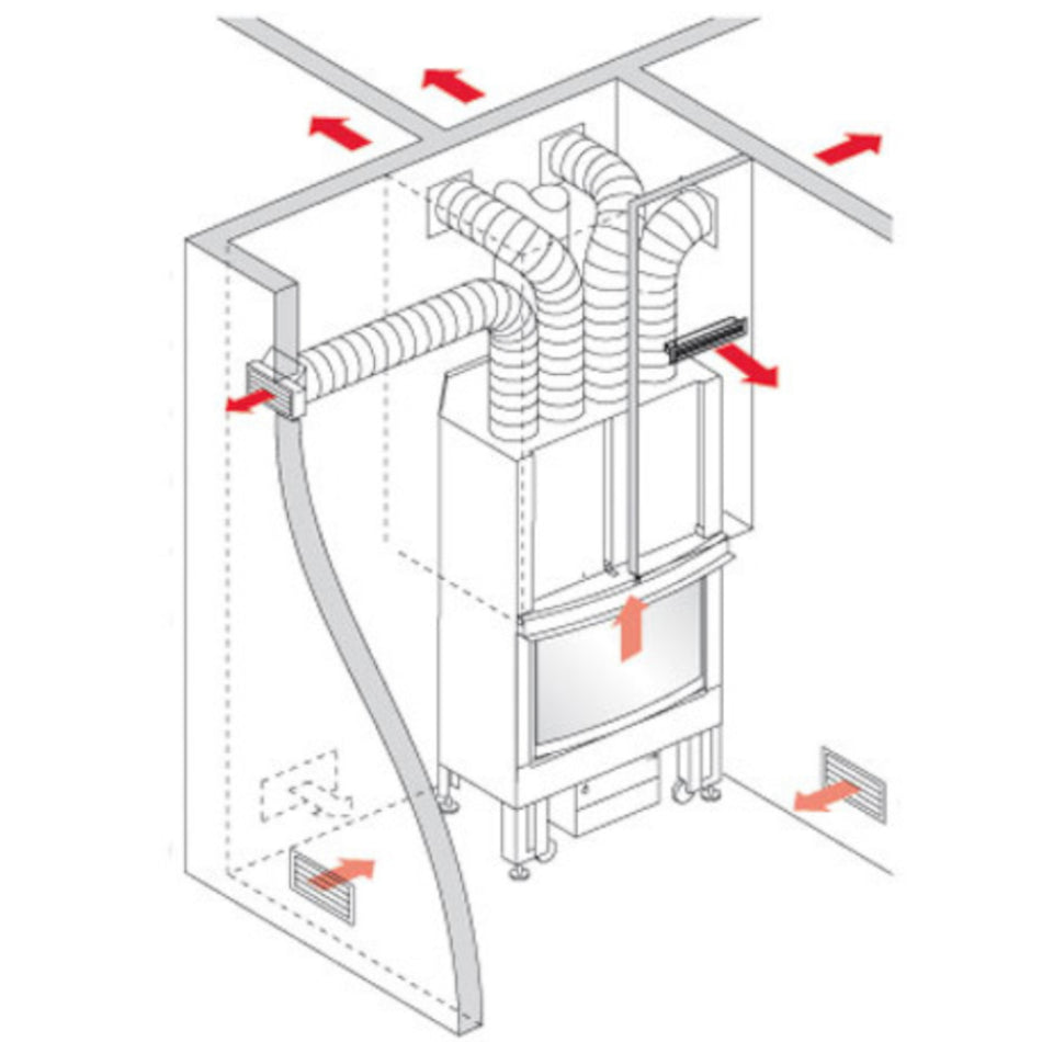 Edilkamin KIT 5 BIS für die Warmluftverteilung | Aufstellraum und 4 Nebenräume