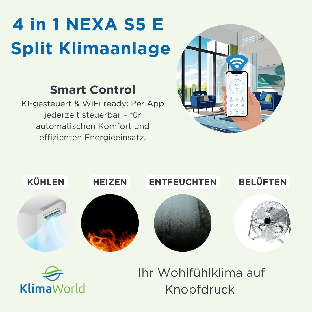 wichtigste Funktionen der Nexa S5 E Klimaanlage mit Smart Control | Klimaworld.com