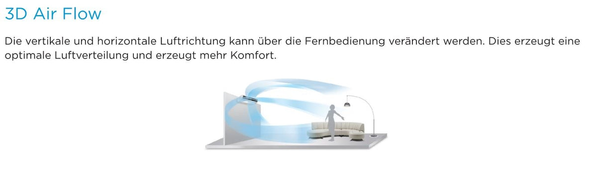 Midea Kompakt-Konsole MFAU-16FNXD0 mit 4,8kW | Mono/Multi Inneneinheit