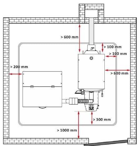 ThermoFlux Pelletbrenner BIOFLUX PP-70kW | klimaworld.com
