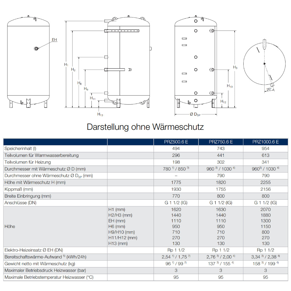 BUDERUS | Pufferspeicher | Logalux PRZ1000.6 ES-B | 955 Liter