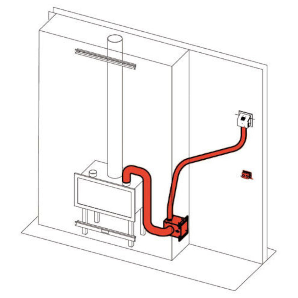Edilkamin Air Diffuser KIT | Nahegelegene Räume