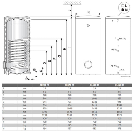 BUDERUS | Warmwasserspeicher | Logalux SH290 RS-B | 277 Liter 