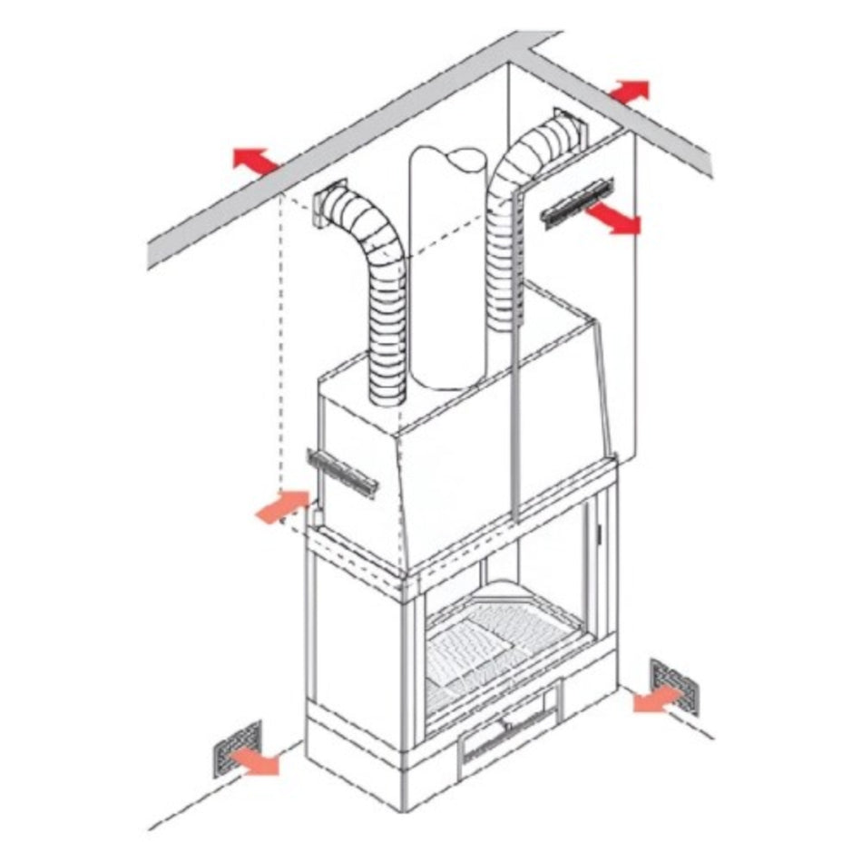 KIT 3 für die Warmluftverteilung (Aluminium eloxiert)