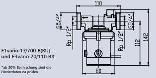 Abmaße Xylem E3 vario PWM 20/110 BX drehzahlregelbare Zirkulationspumpe