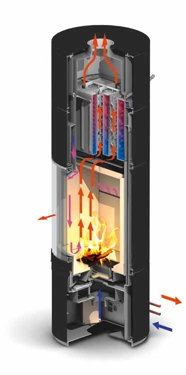 Kaminofen Spartherm Ambiente A4 H2O 6,3 kW RLA