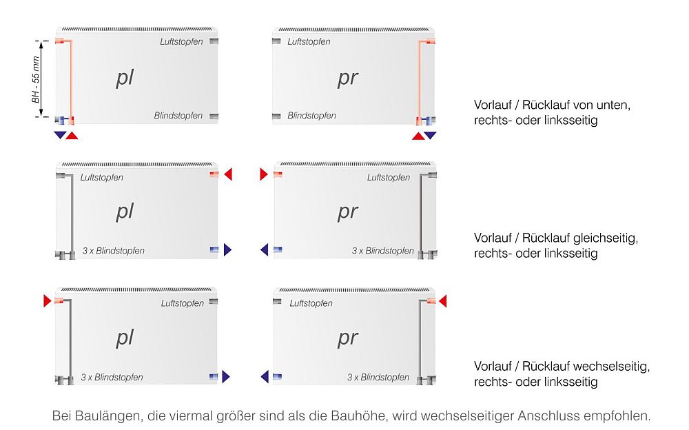 HM Heizkoerper | Anschlussvarianten THEMA NT | klimaworlv.com