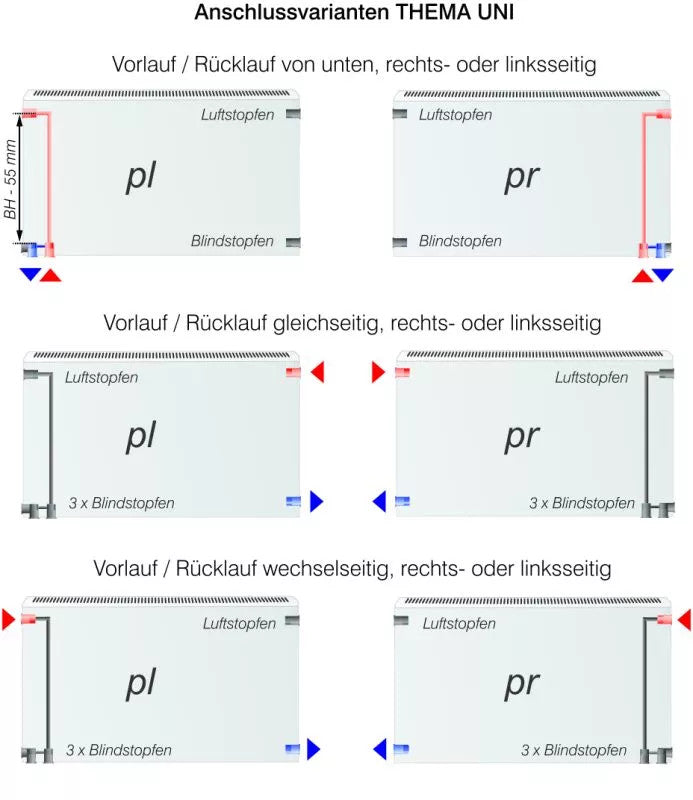 HM Heizkoerper | Anschlussvarianten THEMA UNI | klimaworlv.com