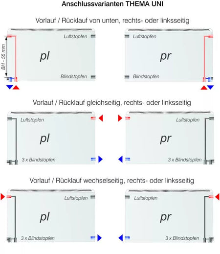 HM Heizkoerper | Anschlussvarianten THEMA UNI | klimaworlv.com