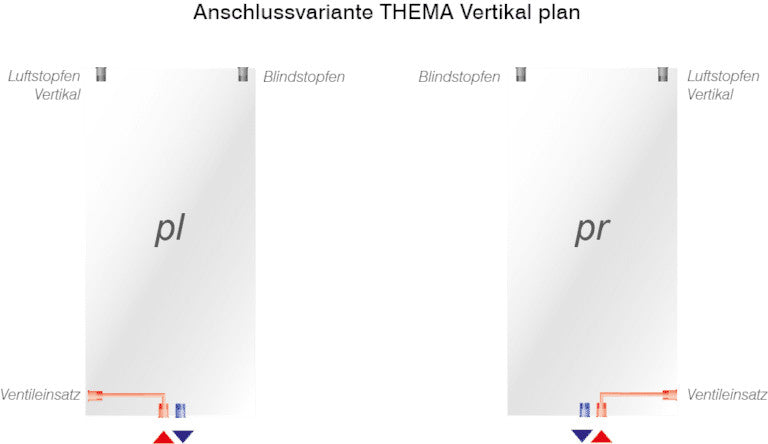 HM Heizkoerper | Anschlussvarianten THEMA Vertikal | klimaworlv.com