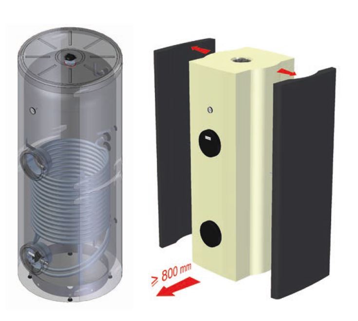 Ansicht Innenkessel + abnehmbare Isolierung - ThermoFlux Warmwasserspeicher TES-1WT 1000 Q | Edelstahl | 1 WT  ➔ klimaworlv.com