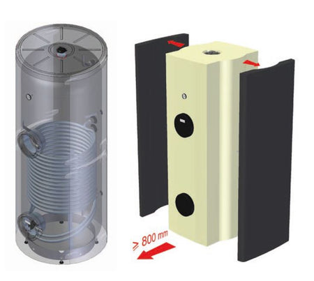 Ansicht Innenkessel + abnehmbare Isolierung - ThermoFlux Warmwasserspeicher TES-1WT 1000 Q | Edelstahl | 1 WT  ➔ klimaworlv.com