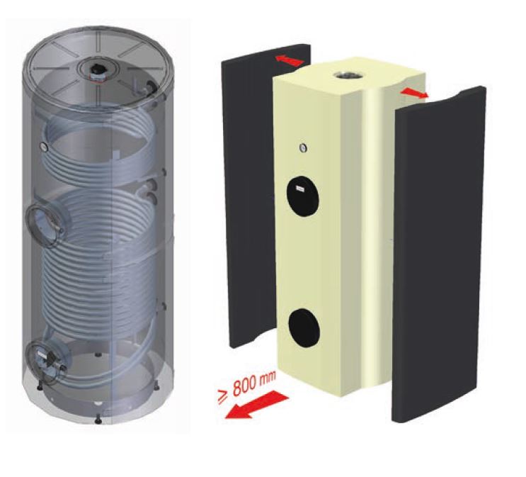 Ansicht Innenkessel + abnehmbare Isolierung - ThermoFlux Warmwasserspeicher TES-2WT 1000 Q | Edelstahl | 2 WT ➔ klimaworlv.com