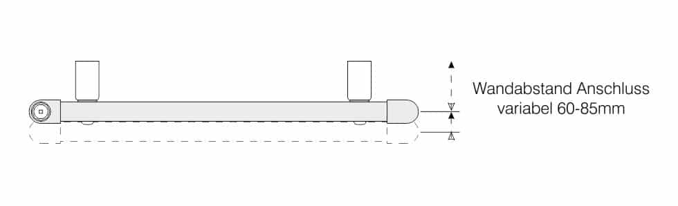 HM Badheizkoerper Thetis E | Ansicht Aufbau und Wandabstand | klimaworlv.com