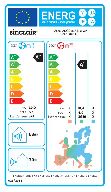 Sinclair Kassetten Klimagerät DC-Inverter Klimaanlage UNI Baureihe 10kW