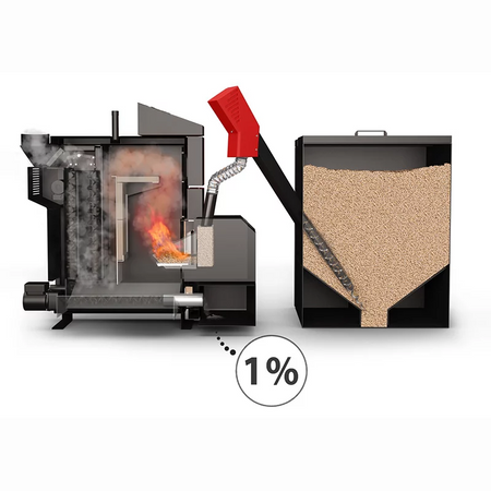 Beispielbild mit Querschnitt Ascheverbrennung des Attack Pelletkessels Pellet 30 Automatik Plus | klimaworld.com