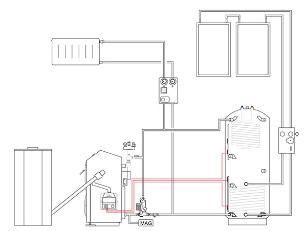 Puffermanagement Set F - MSW