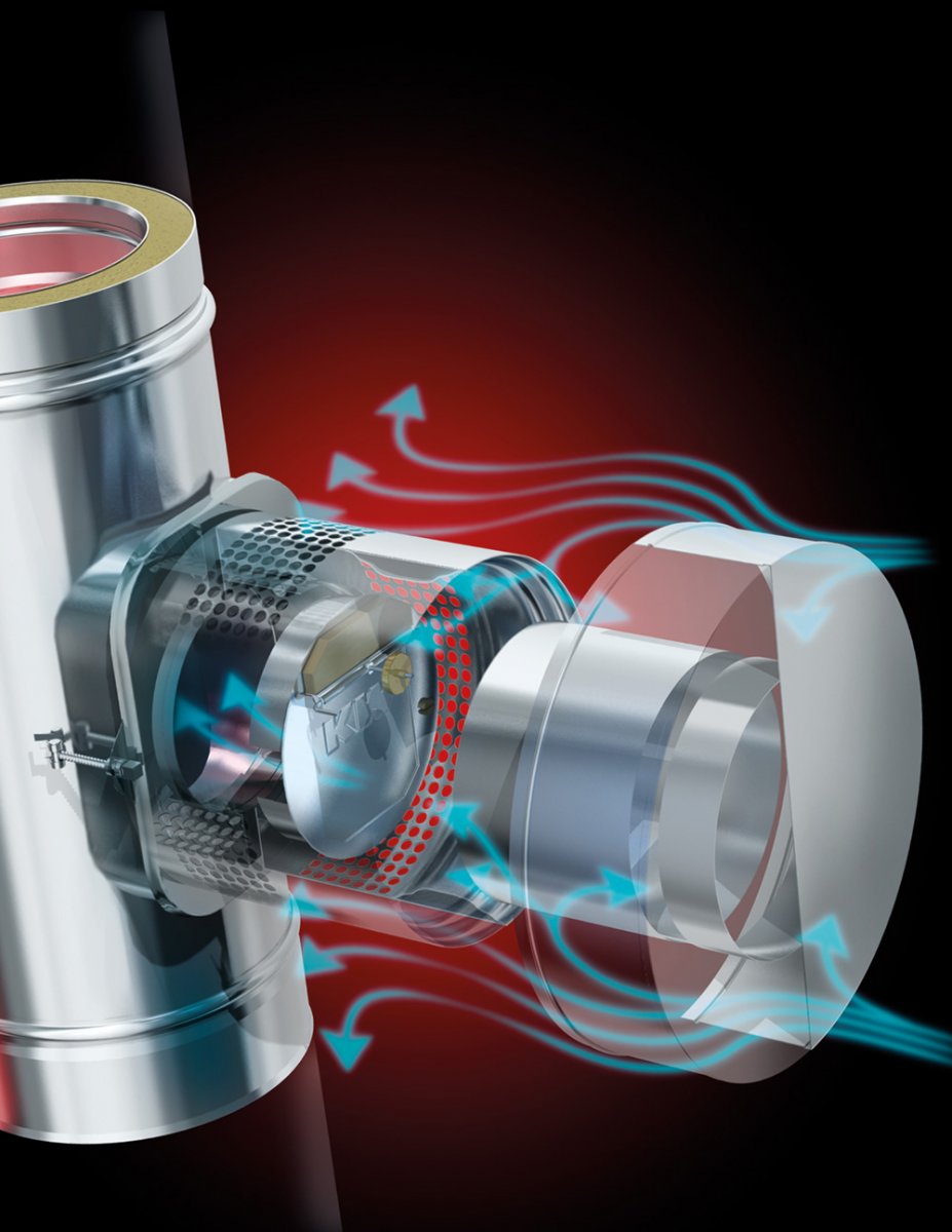 Kutzner+Weber Außenwandzugbegrenzer Tür 140/200, Funktionsweise | klimaworld.com