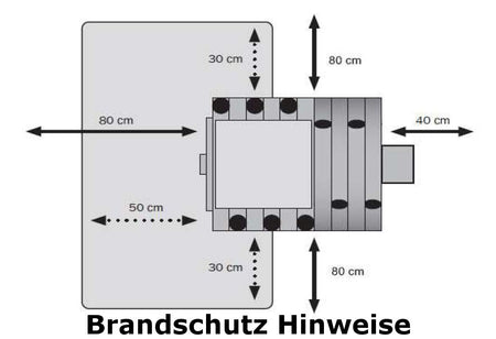 Werkstattofen Luftheizofen BRUNO III mit 2-21 KW nostalgisches Design Brandschutz