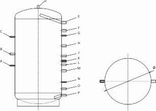 Thermoflux Heizspeicher ohne Wärmetauscher 1000 Liter Heizungswasser Typ TP