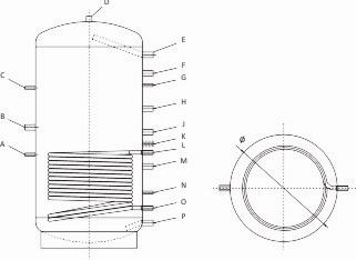Thermoflux Heizspeicher mit 1 Wärmetauscher 500 Liter Heizungswasser Typ TPR