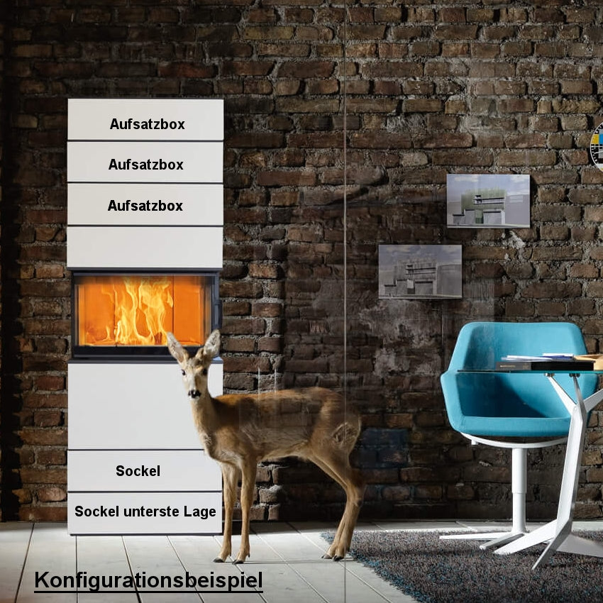 Konfigurationsbeispiel