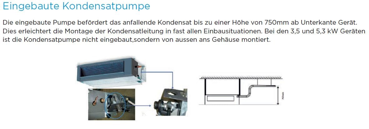 Innengerät Kanalgerät Monosplit Midea 7,03kW R32 