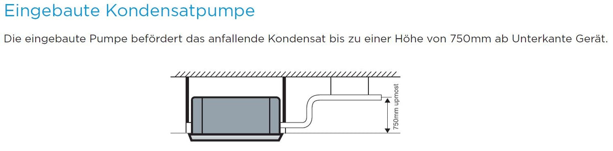 Deckenkassette MCD-36FNXD0 Inverter Midea 10,5kW | 36000 BTU