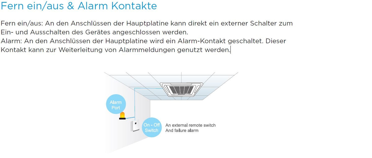 Deckenkassette MCA3U-18FNXD0-GA Inverter Midea 5,3kW | 18000 BTU