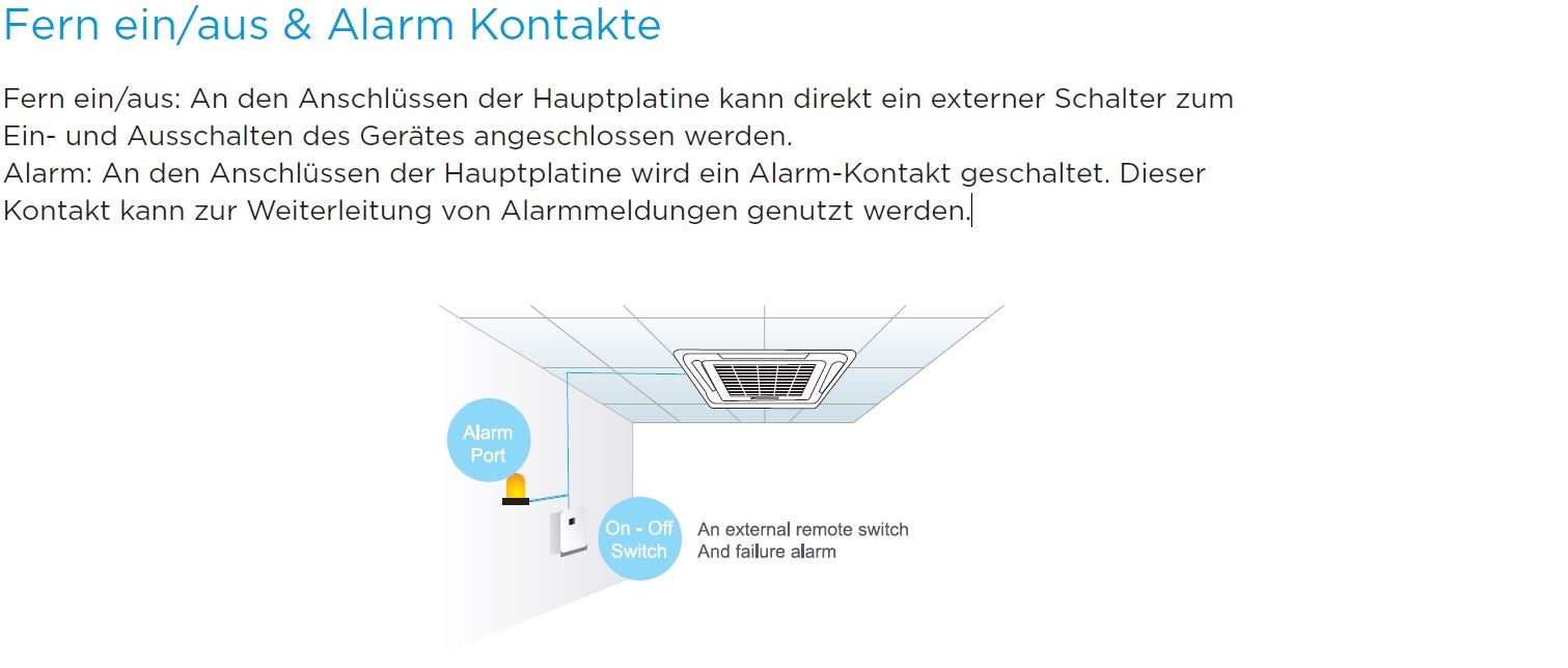 Deckenkassette MCA3U-18FNXD0-GA Inverter Midea 5,3kW | 18000 BTU