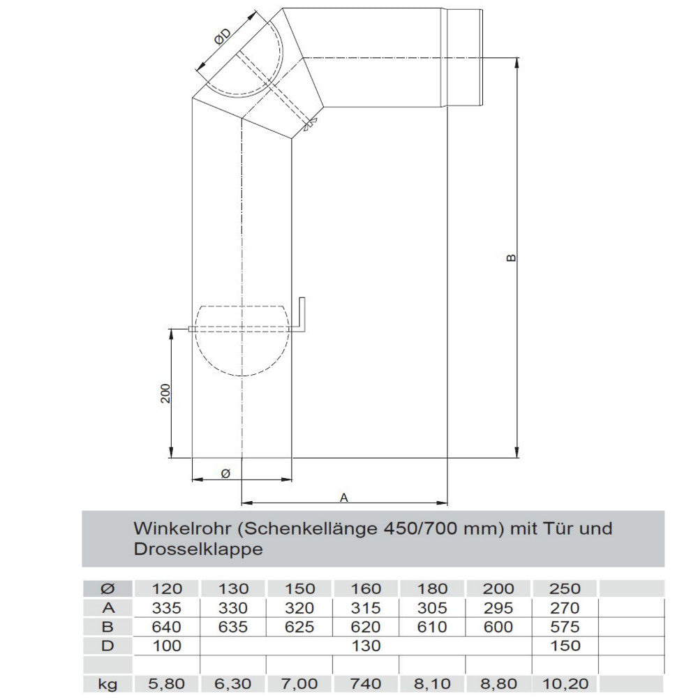 Winkelrohr FERRO LUX 1415- Maße