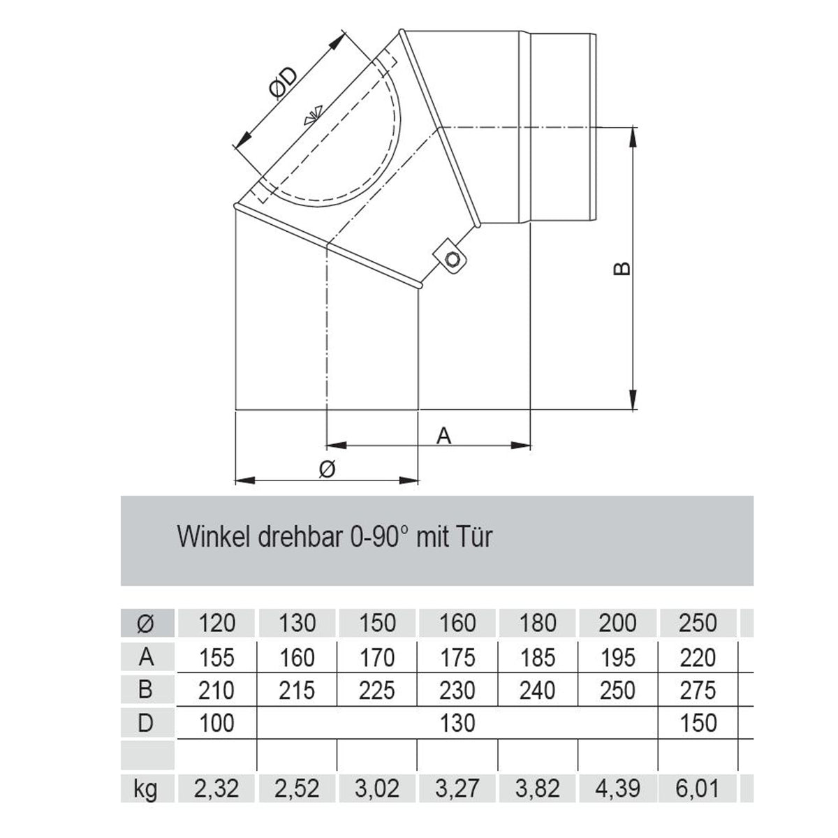 Rauchrohrbogen, Winkel drehbar 0-90° FERRO Durchmesser 120 mm mit Tür