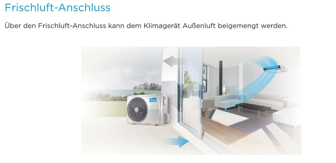 Midea Klimaanlage MUE-48FNXD0-ME Flextruhengerät mit 14,07kW | 48000btu
