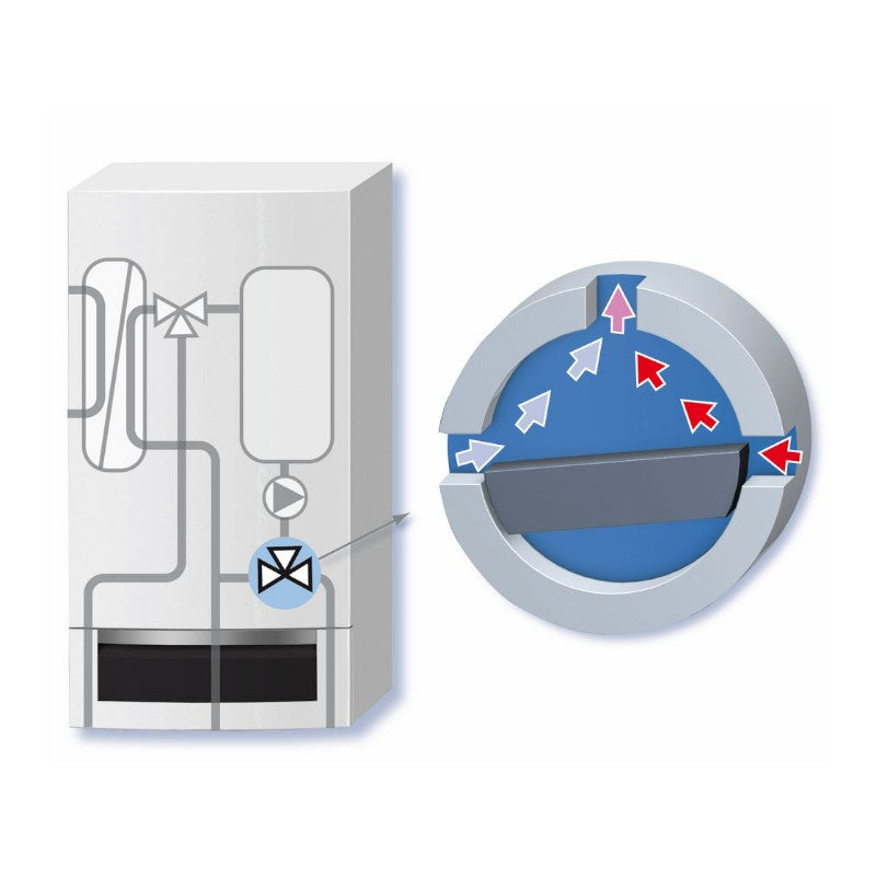 BUDERUS | Gas-Brennwert-Hybridsystem | GBH172-14 T75S E | 14 kW