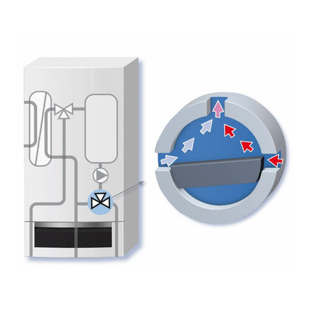 BUDERUS | Gas-Brennwert-Hybridsystem | GBH172-14 T75S E | 14 kW