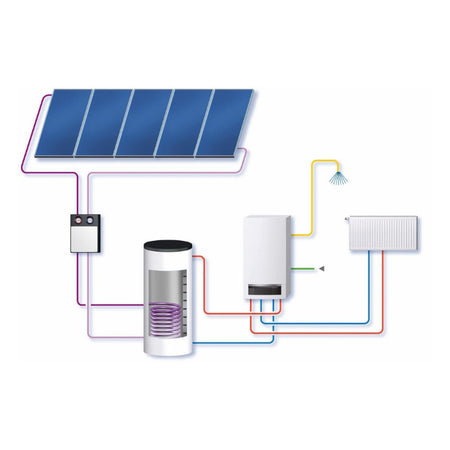 BUDERUS | Gas-Brennwert-Hybridsystem | GBH172-14 T75S E | 14 kW