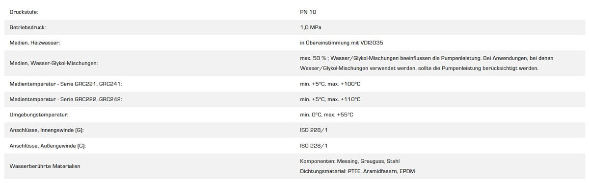Technische Daten