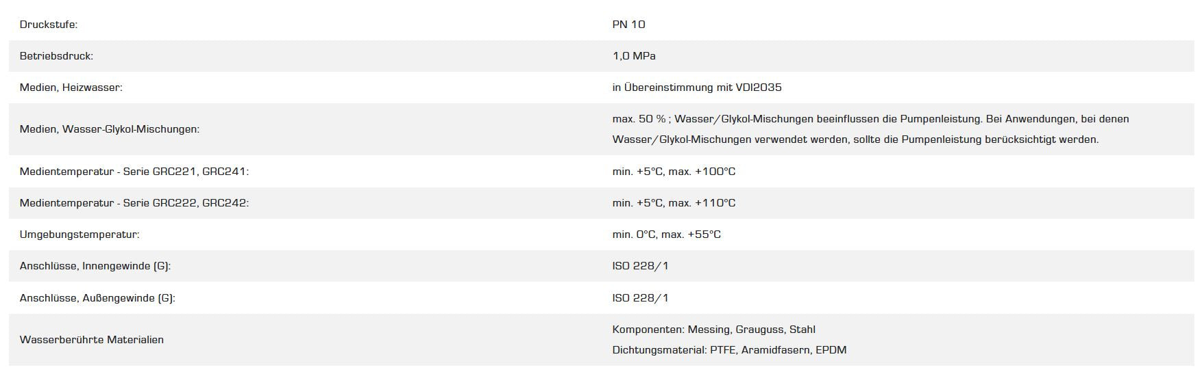Technische Daten