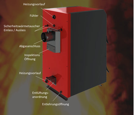 Scheitholzkessel ThermoFlux Holzkessel HKK Active 20 kW Set-2 