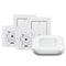 Homematic IP Smart Home Starter Set | Rollladensteuerung | HmIP-SK29