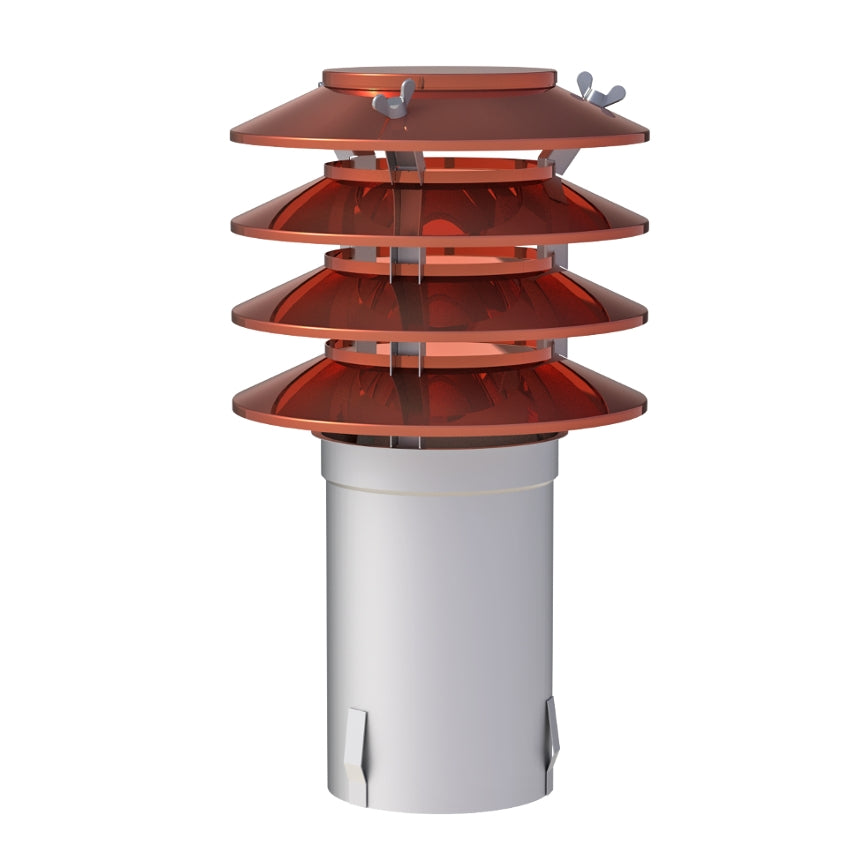 Schornsteinaufsatz HUBO 4 Kupfer 