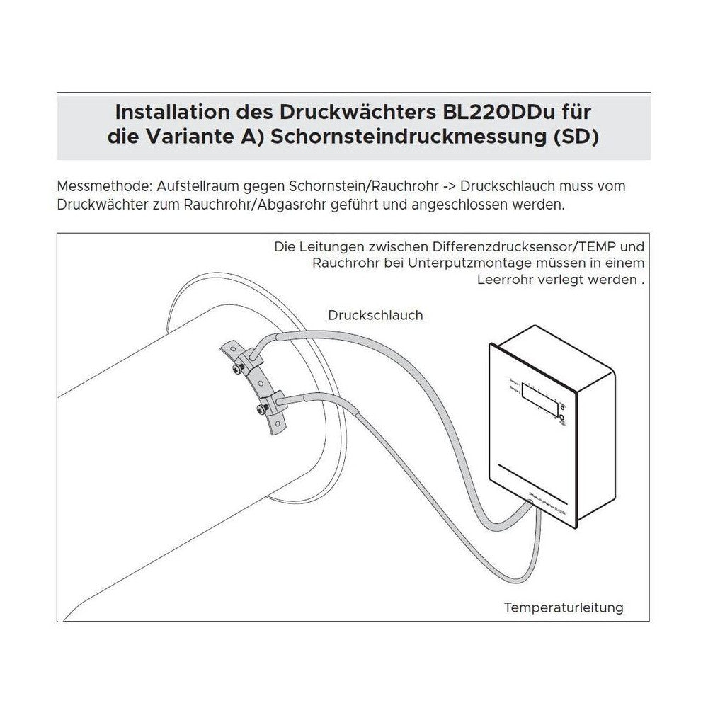 Installationsanleitung des BROKO Funksenders Differenzdrucksensors | klimaworld.com