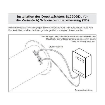 Installationsanleitung des BROKO Funksenders Differenzdrucksensors | klimaworld.com