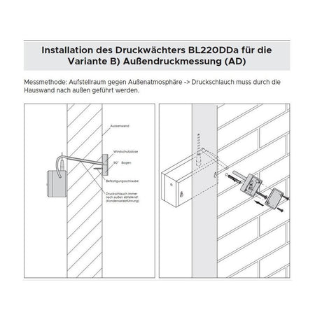 Installationsanleitung des BROKO Funksenders Differenzdrucksensors | klimaworld.com