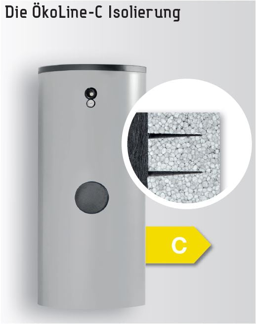 Isolierung OekoLine-C 4000 | Klimaworld.com