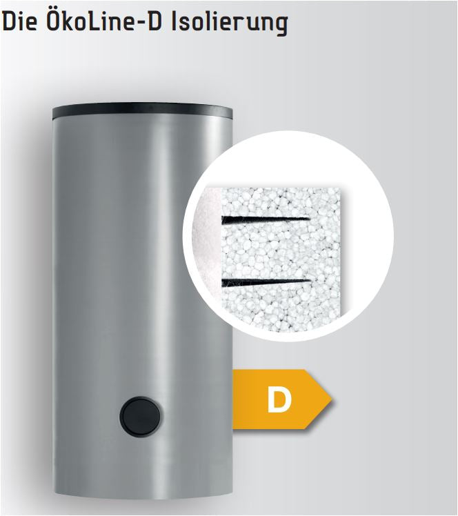 Isolierung ÖkoLine-D 3000