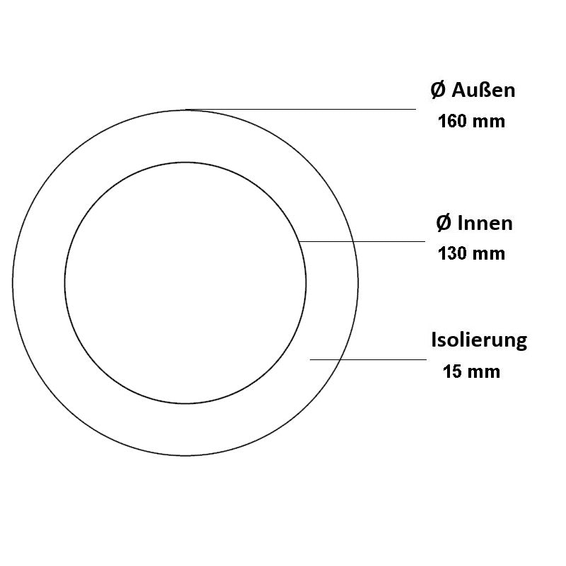 Jeremias Ofenrohr Längenelement 500 mm | schwarz 