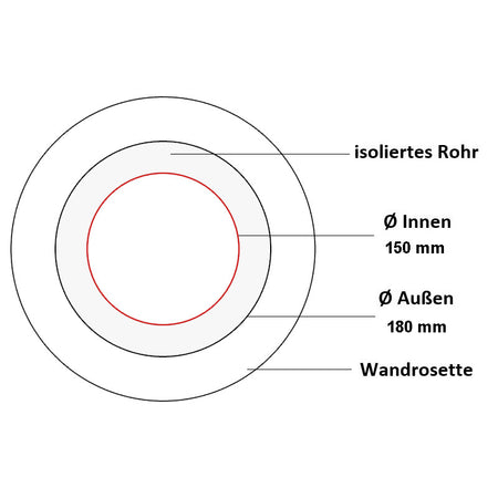 Jeremias große Ofenrohr Wandrosette 85mm | Schwarz 