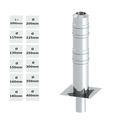 Jeremias Kaminerhöhung Doppelwandig 2000 mm | Edelstahl