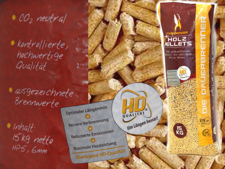 Pellets in HD Qualität